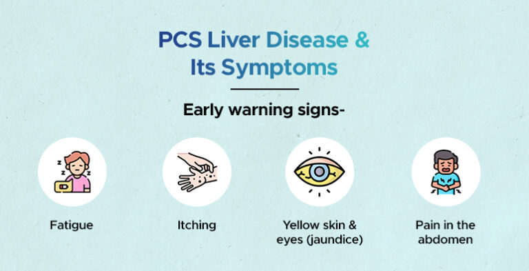 PSC Liver Disease : A Patient's Journey with a Rare Liver Disease - AILBS