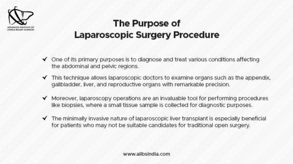 What Is Laparoscopic Surgery Purpose Procedure Ailbs India