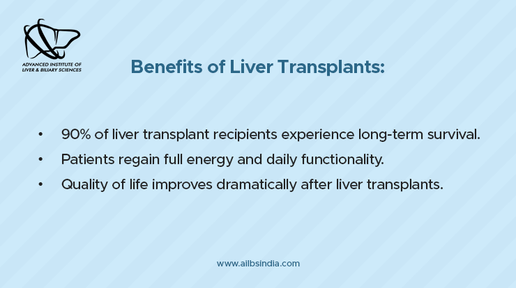 life changing liver transplant