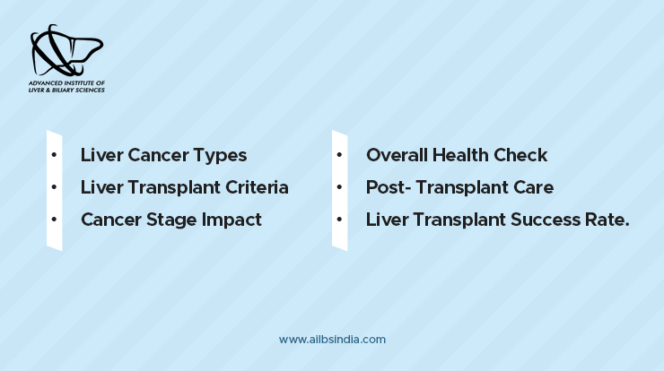 liver cancer and the need for a transplant